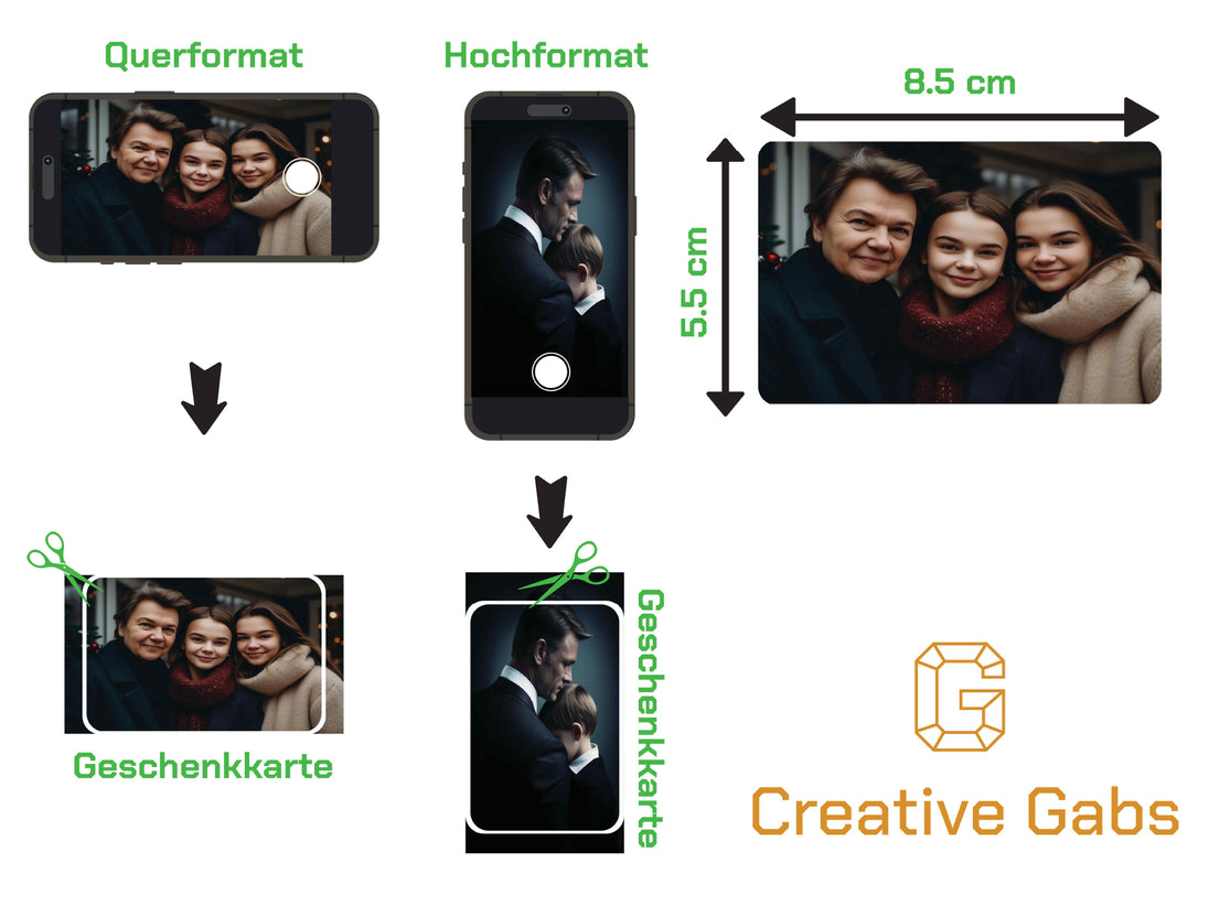 Erklärung: Wann ein Foto auf der Visitenkarte besser vertikal oder horizontal platziert wird

